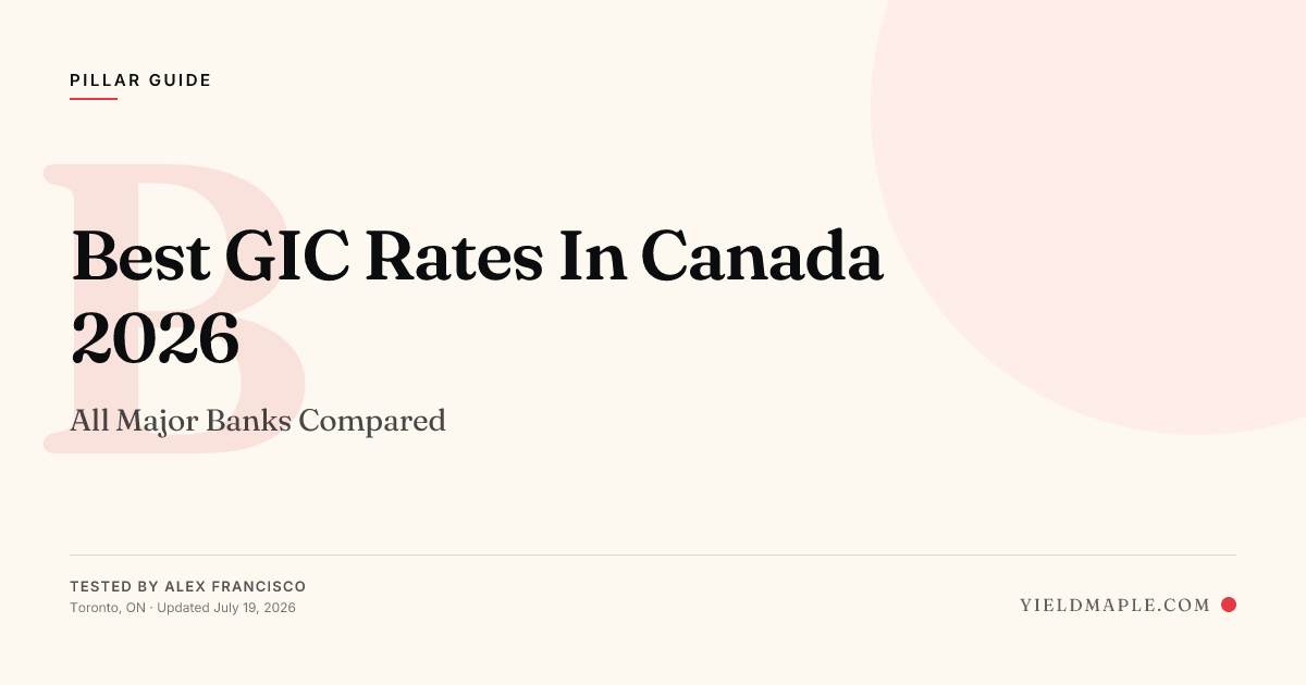 Corebridge Gi Rates Best GIC Rates In Canada 2026: All Major Banks Compared | YieldMaple